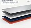 Qualicoat standaard PVDF gecoate aluminium spoel | Buitenbekleding van architecturale kwaliteit